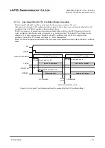 Preview for 148 page of Rohm LAPIS SEMICONDUCTOR ML620Q503 User Manual