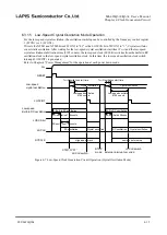 Preview for 149 page of Rohm LAPIS SEMICONDUCTOR ML620Q503 User Manual