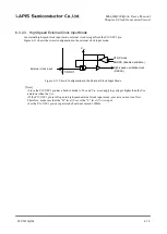 Preview for 152 page of Rohm LAPIS SEMICONDUCTOR ML620Q503 User Manual