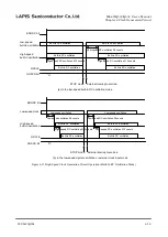 Preview for 154 page of Rohm LAPIS SEMICONDUCTOR ML620Q503 User Manual