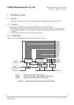 Preview for 162 page of Rohm LAPIS SEMICONDUCTOR ML620Q503 User Manual