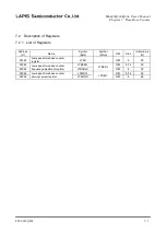 Preview for 163 page of Rohm LAPIS SEMICONDUCTOR ML620Q503 User Manual