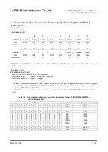 Preview for 165 page of Rohm LAPIS SEMICONDUCTOR ML620Q503 User Manual