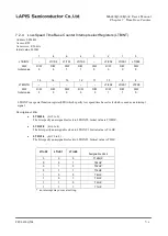 Preview for 167 page of Rohm LAPIS SEMICONDUCTOR ML620Q503 User Manual