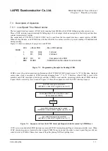 Preview for 168 page of Rohm LAPIS SEMICONDUCTOR ML620Q503 User Manual