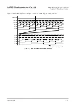 Preview for 169 page of Rohm LAPIS SEMICONDUCTOR ML620Q503 User Manual