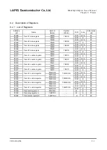 Preview for 173 page of Rohm LAPIS SEMICONDUCTOR ML620Q503 User Manual