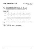 Preview for 174 page of Rohm LAPIS SEMICONDUCTOR ML620Q503 User Manual