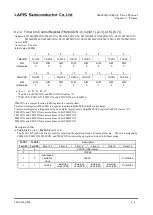 Preview for 176 page of Rohm LAPIS SEMICONDUCTOR ML620Q503 User Manual