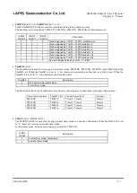 Preview for 177 page of Rohm LAPIS SEMICONDUCTOR ML620Q503 User Manual