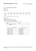 Preview for 178 page of Rohm LAPIS SEMICONDUCTOR ML620Q503 User Manual