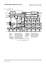 Preview for 185 page of Rohm LAPIS SEMICONDUCTOR ML620Q503 User Manual