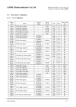 Preview for 187 page of Rohm LAPIS SEMICONDUCTOR ML620Q503 User Manual