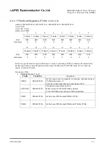 Preview for 191 page of Rohm LAPIS SEMICONDUCTOR ML620Q503 User Manual