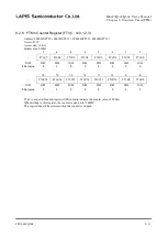 Preview for 194 page of Rohm LAPIS SEMICONDUCTOR ML620Q503 User Manual