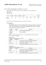 Preview for 196 page of Rohm LAPIS SEMICONDUCTOR ML620Q503 User Manual