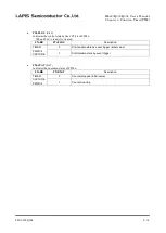 Preview for 197 page of Rohm LAPIS SEMICONDUCTOR ML620Q503 User Manual