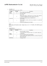 Preview for 199 page of Rohm LAPIS SEMICONDUCTOR ML620Q503 User Manual