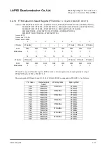 Preview for 210 page of Rohm LAPIS SEMICONDUCTOR ML620Q503 User Manual