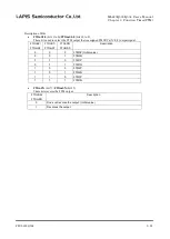 Preview for 211 page of Rohm LAPIS SEMICONDUCTOR ML620Q503 User Manual