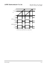 Preview for 221 page of Rohm LAPIS SEMICONDUCTOR ML620Q503 User Manual