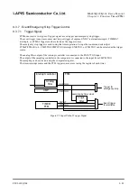 Preview for 225 page of Rohm LAPIS SEMICONDUCTOR ML620Q503 User Manual