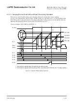 Preview for 229 page of Rohm LAPIS SEMICONDUCTOR ML620Q503 User Manual