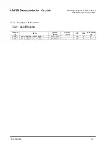 Preview for 233 page of Rohm LAPIS SEMICONDUCTOR ML620Q503 User Manual