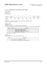 Preview for 235 page of Rohm LAPIS SEMICONDUCTOR ML620Q503 User Manual