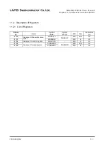 Preview for 241 page of Rohm LAPIS SEMICONDUCTOR ML620Q503 User Manual