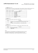 Preview for 245 page of Rohm LAPIS SEMICONDUCTOR ML620Q503 User Manual