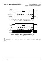 Preview for 249 page of Rohm LAPIS SEMICONDUCTOR ML620Q503 User Manual