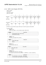 Preview for 255 page of Rohm LAPIS SEMICONDUCTOR ML620Q503 User Manual