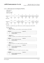 Preview for 257 page of Rohm LAPIS SEMICONDUCTOR ML620Q503 User Manual