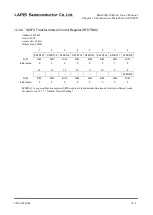 Preview for 259 page of Rohm LAPIS SEMICONDUCTOR ML620Q503 User Manual