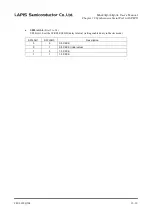 Preview for 261 page of Rohm LAPIS SEMICONDUCTOR ML620Q503 User Manual