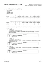 Preview for 262 page of Rohm LAPIS SEMICONDUCTOR ML620Q503 User Manual