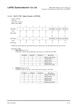 Preview for 267 page of Rohm LAPIS SEMICONDUCTOR ML620Q503 User Manual