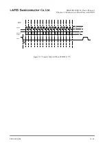 Preview for 274 page of Rohm LAPIS SEMICONDUCTOR ML620Q503 User Manual