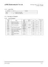 Preview for 285 page of Rohm LAPIS SEMICONDUCTOR ML620Q503 User Manual