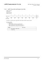 Preview for 288 page of Rohm LAPIS SEMICONDUCTOR ML620Q503 User Manual