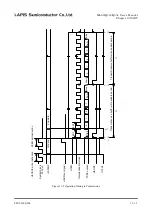 Preview for 298 page of Rohm LAPIS SEMICONDUCTOR ML620Q503 User Manual