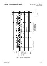 Preview for 300 page of Rohm LAPIS SEMICONDUCTOR ML620Q503 User Manual