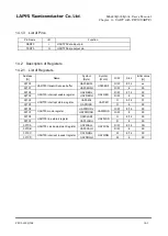 Preview for 306 page of Rohm LAPIS SEMICONDUCTOR ML620Q503 User Manual