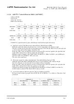 Preview for 307 page of Rohm LAPIS SEMICONDUCTOR ML620Q503 User Manual