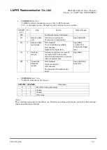 Preview for 310 page of Rohm LAPIS SEMICONDUCTOR ML620Q503 User Manual