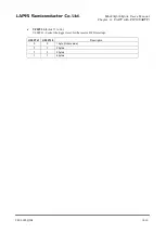 Preview for 313 page of Rohm LAPIS SEMICONDUCTOR ML620Q503 User Manual