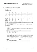 Preview for 314 page of Rohm LAPIS SEMICONDUCTOR ML620Q503 User Manual