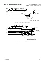 Preview for 321 page of Rohm LAPIS SEMICONDUCTOR ML620Q503 User Manual