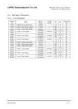 Preview for 329 page of Rohm LAPIS SEMICONDUCTOR ML620Q503 User Manual